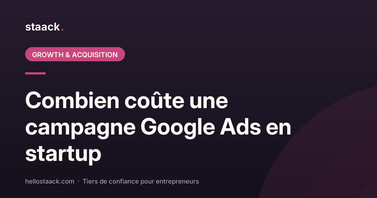 Combien coûte une campagne Google Ads en startup ?