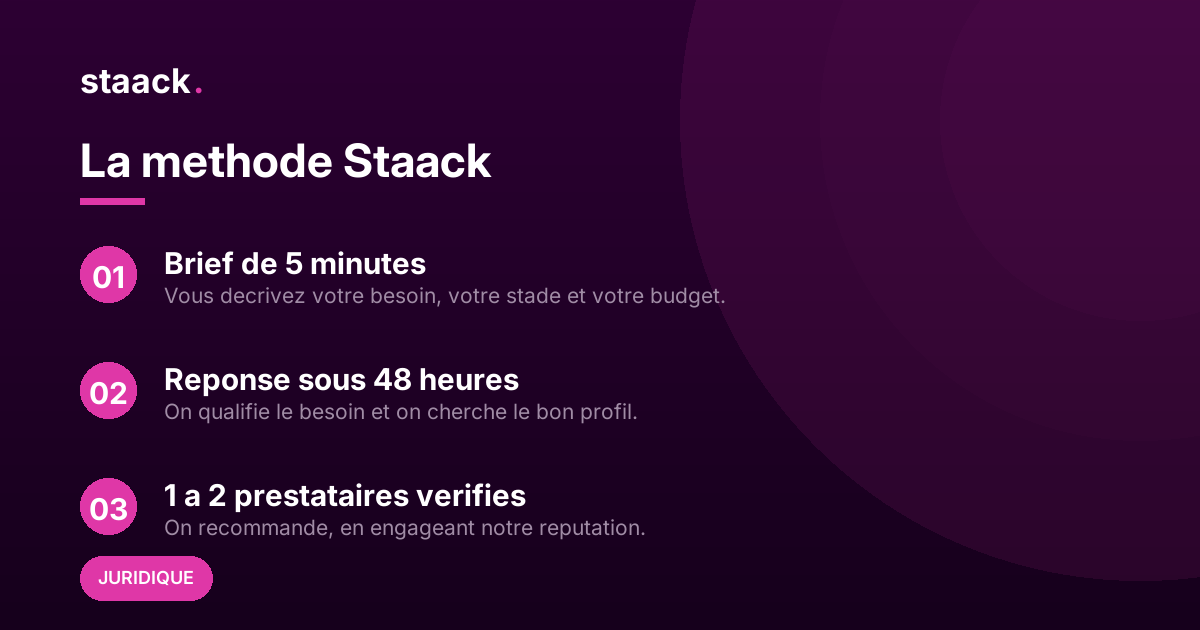 La methode Staack, staack
