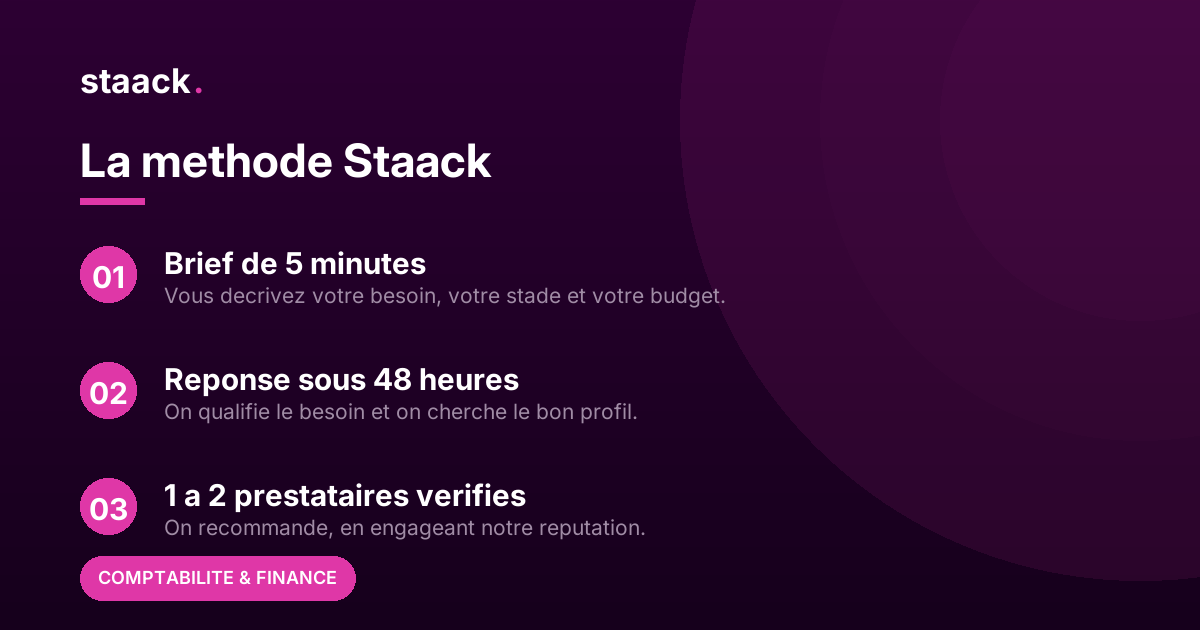 La methode Staack, compta